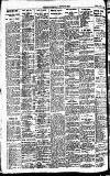 Newcastle Daily Chronicle Monday 16 October 1922 Page 4