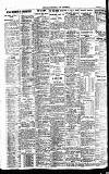 Newcastle Daily Chronicle Tuesday 07 November 1922 Page 4