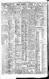 Newcastle Daily Chronicle Friday 10 November 1922 Page 8