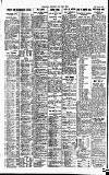 Newcastle Daily Chronicle Monday 12 February 1923 Page 4