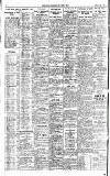 Newcastle Daily Chronicle Tuesday 02 January 1923 Page 4