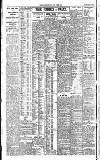 Newcastle Daily Chronicle Thursday 04 January 1923 Page 8