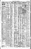 Newcastle Daily Chronicle Saturday 06 January 1923 Page 8
