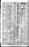 Newcastle Daily Chronicle Monday 08 January 1923 Page 8