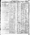 Newcastle Daily Chronicle Tuesday 09 January 1923 Page 7
