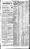 Newcastle Daily Chronicle Wednesday 10 January 1923 Page 8