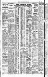 Newcastle Daily Chronicle Thursday 11 January 1923 Page 8