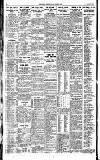 Newcastle Daily Chronicle Friday 12 January 1923 Page 4