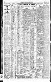 Newcastle Daily Chronicle Friday 12 January 1923 Page 8