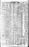Newcastle Daily Chronicle Saturday 13 January 1923 Page 7