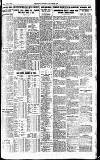 Newcastle Daily Chronicle Monday 05 February 1923 Page 5