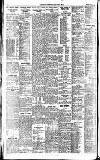 Newcastle Daily Chronicle Monday 05 February 1923 Page 8