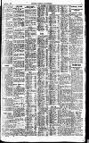 Newcastle Daily Chronicle Monday 05 February 1923 Page 9