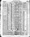 Newcastle Daily Chronicle Saturday 17 February 1923 Page 8