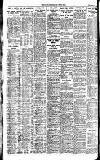 Newcastle Daily Chronicle Friday 23 February 1923 Page 4