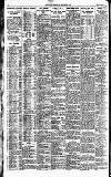 Newcastle Daily Chronicle Monday 26 February 1923 Page 4