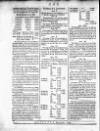 Calcutta Gazette Thursday 04 March 1784 Page 8