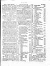 Calcutta Gazette Thursday 18 March 1784 Page 7