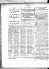 Calcutta Gazette Thursday 29 July 1784 Page 6