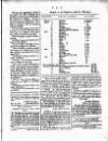 Calcutta Gazette Thursday 23 September 1784 Page 5