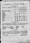 Calcutta Gazette Thursday 06 January 1785 Page 3