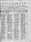 Calcutta Gazette Thursday 13 January 1785 Page 9