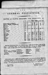 Calcutta Gazette Thursday 20 January 1785 Page 7