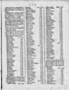 Calcutta Gazette Thursday 27 January 1785 Page 5
