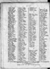 Calcutta Gazette Thursday 27 January 1785 Page 10