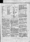Calcutta Gazette Thursday 28 April 1785 Page 7