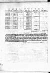 Calcutta Gazette Thursday 02 March 1786 Page 10