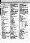 Calcutta Gazette Thursday 06 July 1786 Page 3