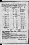 Calcutta Gazette Thursday 05 June 1788 Page 7