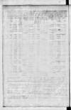 Calcutta Gazette Thursday 05 June 1788 Page 8