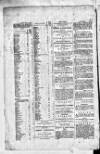 Calcutta Gazette Thursday 28 January 1790 Page 2