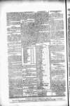 Calcutta Gazette Thursday 05 July 1792 Page 4