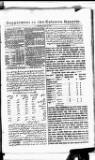 Calcutta Gazette Thursday 17 April 1800 Page 5