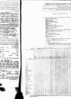 Calcutta Gazette Thursday 22 November 1804 Page 8
