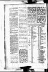 Calcutta Gazette Thursday 21 March 1805 Page 6