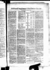 Calcutta Gazette Thursday 06 June 1805 Page 7