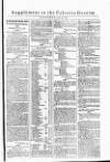Calcutta Gazette Thursday 03 July 1806 Page 5