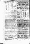Calcutta Gazette Thursday 04 September 1806 Page 8