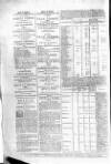 Calcutta Gazette Thursday 30 October 1806 Page 4