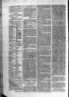 Calcutta Gazette Thursday 04 December 1806 Page 6