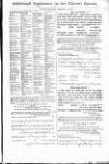 Calcutta Gazette Thursday 12 November 1807 Page 9