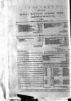 Calcutta Gazette Thursday 10 March 1808 Page 4