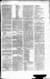 Calcutta Gazette Thursday 09 June 1808 Page 7