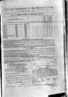 Calcutta Gazette Thursday 30 June 1808 Page 9