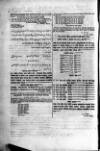 Calcutta Gazette Thursday 17 January 1811 Page 10