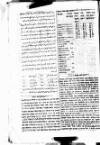 Calcutta Gazette Thursday 04 March 1813 Page 12